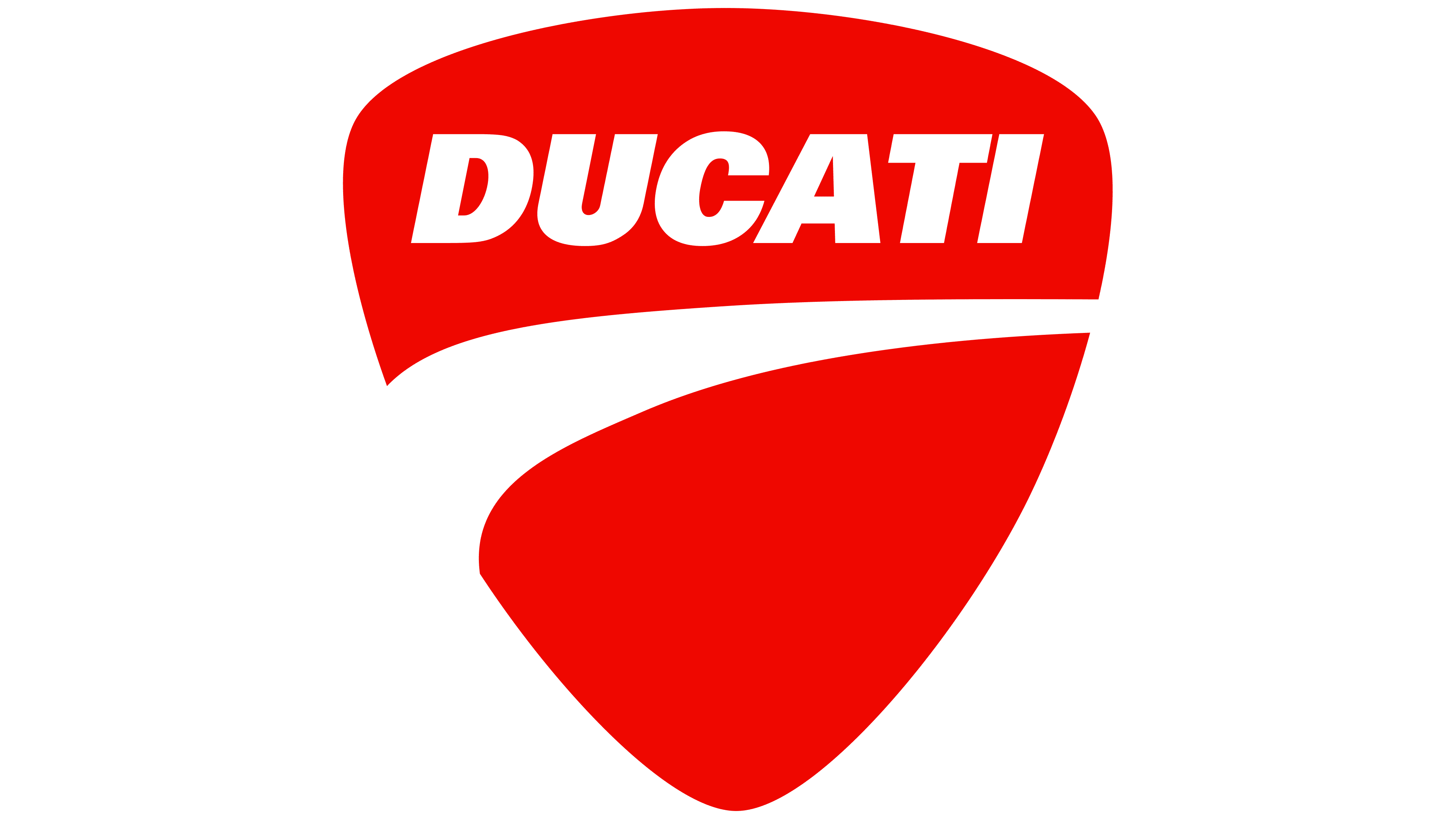 Ducati